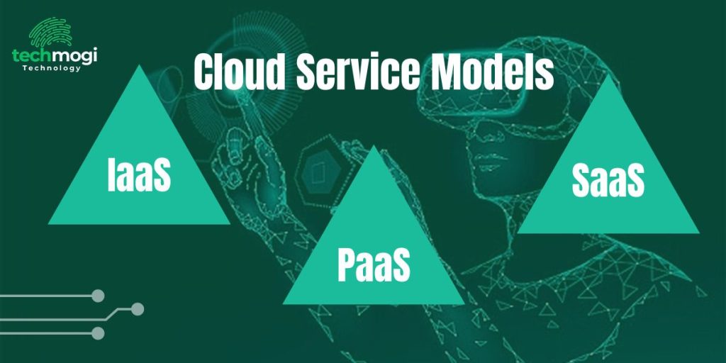 Cloud Service Models: IaaS, PaaS, and SaaS