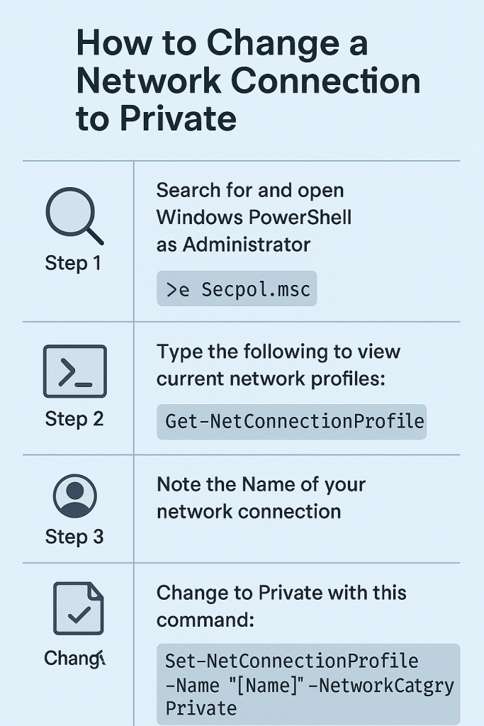 Use PowerShell (Advanced Users & Admins)